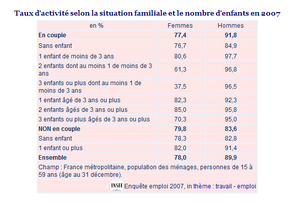 Activite-femmes